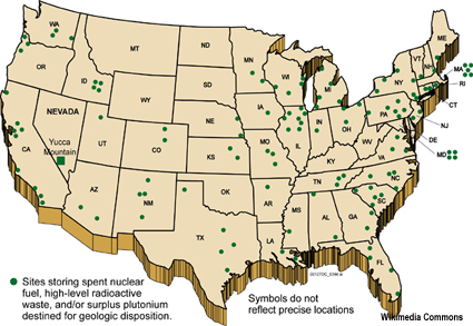 Nuclear storage sites